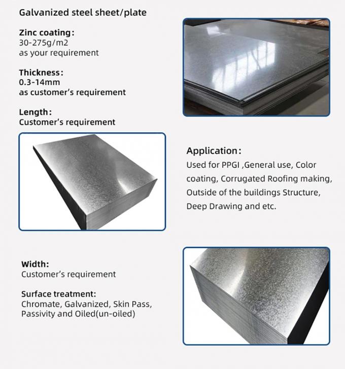 Zinc Coated Galvanized Steel Sheet 0.5 Mm 0.8mm 1mm 1.5mm  2mm 3mm Dx51d Z275 4