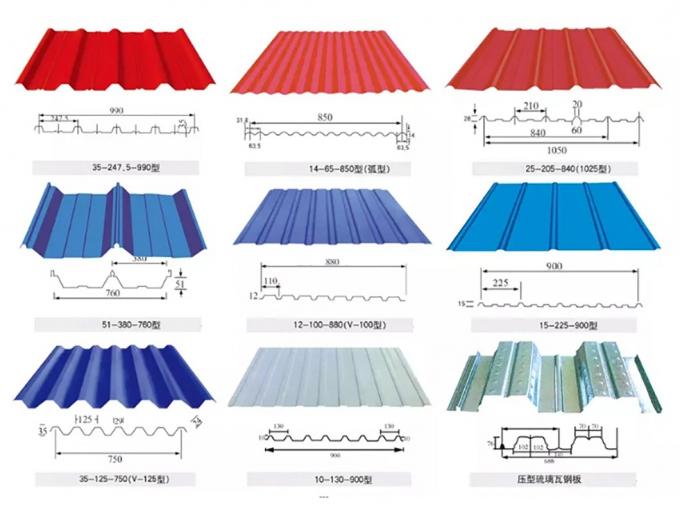 12 Feet 10 Feet Gi Corrugated Sheet Weight 0.5mm Galvalume Finish Corrugated Metal Roofing 5
