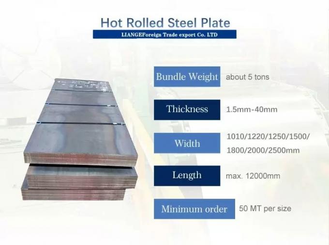 Hot Rolled Wear Resistant Steel Plates Sheet NM 450 550 600 0
