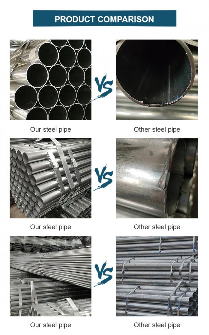 ASTM A106 A36 Galvanized Steel Pipe BS 1387 MS ERW Hollow GI Hot Dip 3